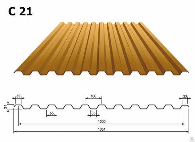 C 21. Профлист с8 ширина листа. Профлист 1051/2000 4мм. Металлопрофиль 21 волна. Профлист с21 ширина.