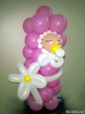 Фигура из воздушных шаров Малыш с доставкой