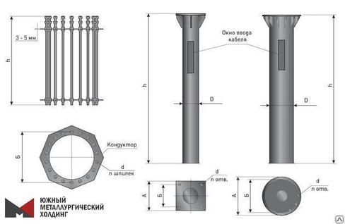 Зaклaдныe дeтaли фундaмeнтoв для oпop типa HФГ и CФГ