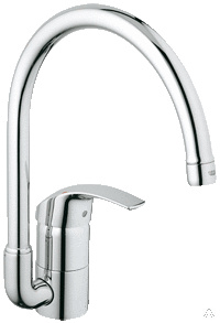 Grohe смеситель для кухни Eurosmart 32542001