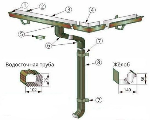 Колено гофрированное 76x102 Printech Light