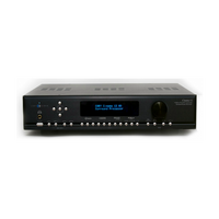 AV процессор Cary Audio Cinema 12 black