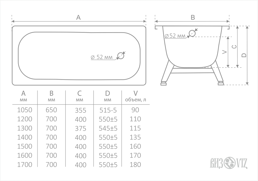 Ванна стальная Antika 170х70 от компании Стройбат Новороссийск купить в ...