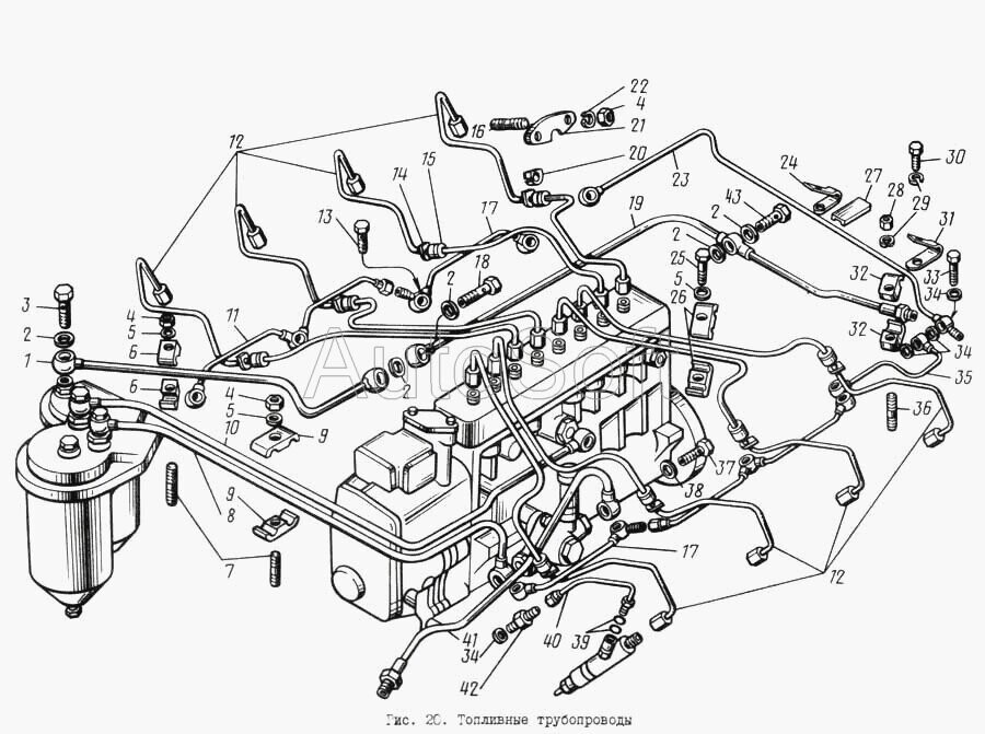 Схема подключения тнвд bosch камаз евро 3