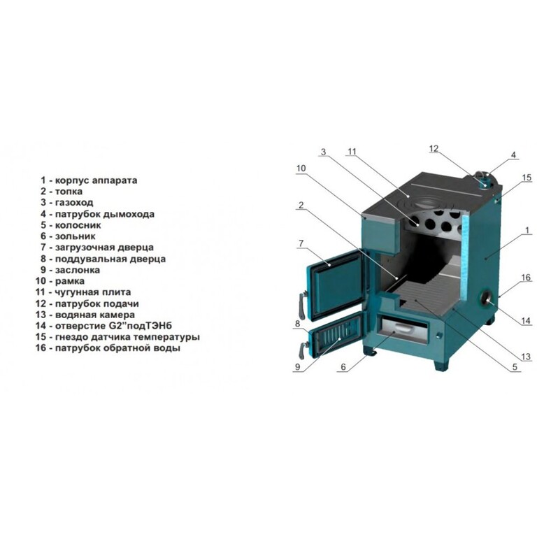 Zota mk 9