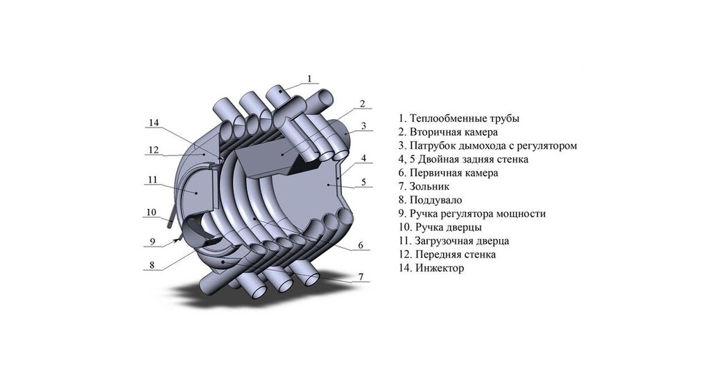 Печь булерьян чертежи с размерами