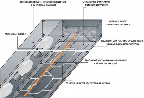 Лампа для подогрева Kocateq DHWD343