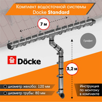 Комплект водосточной системы Docke Standard для ската 7м, Графит (RAL 7024)