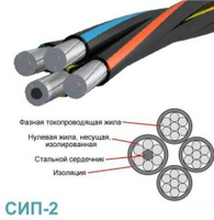 Провод СИП-2 самонесущий изолированный